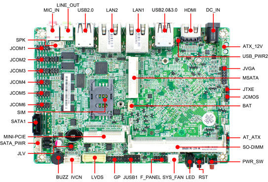 2LAN 6COM 8USB 3.5&quot; 메인보드 인보드 인텔 J1900 CPU로 용접